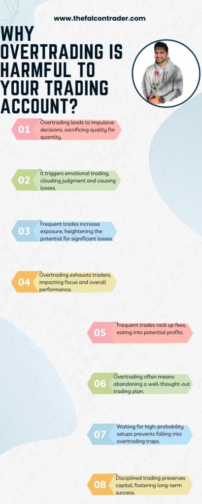 Why Overtrading Is Harmful to Your Trading Account Why Overtrading Is Harmful to Your Trading Account