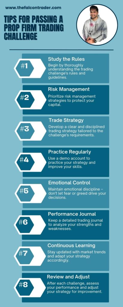 Tips for Passing a Prop Firm Trading Challenge