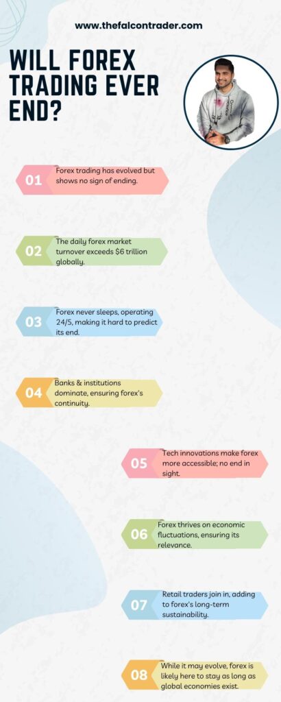 Endless or Finite? Will Forex Trading Ever End