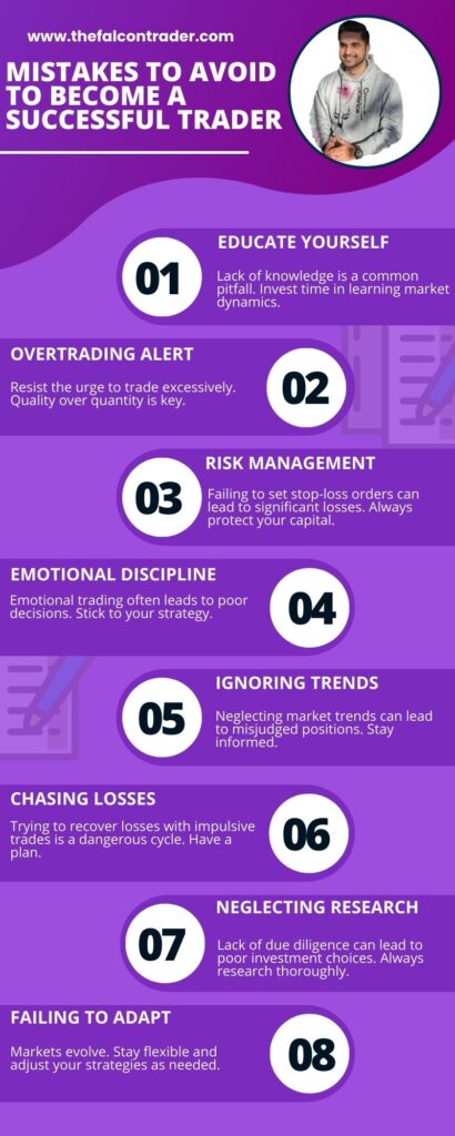 Mistakes to Avoid to Become a Successful Trader