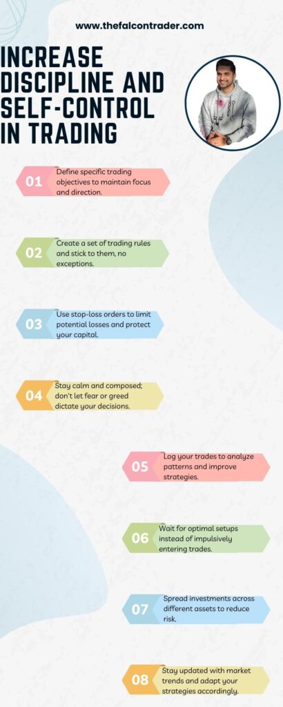 Increase Discipline and Self-Control in Trading