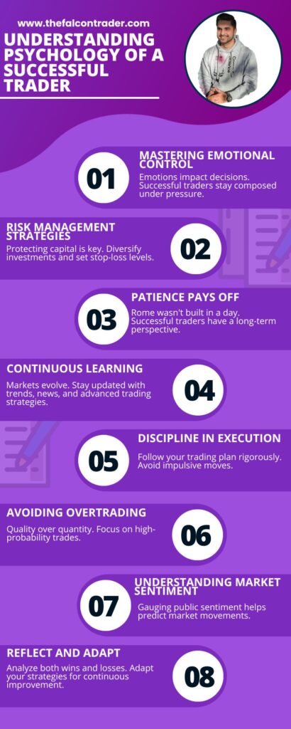 Key Points of Understanding Psychology of a Successful Trader